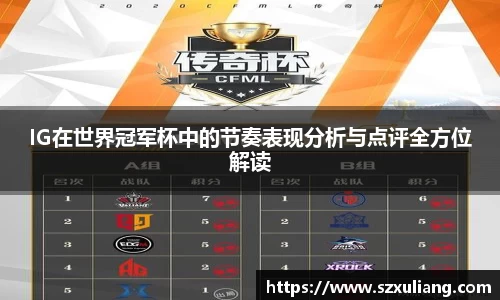 IG在世界冠军杯中的节奏表现分析与点评全方位解读