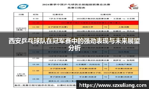 西安乒乓球队在冠军赛中的强劲表现与未来展望分析